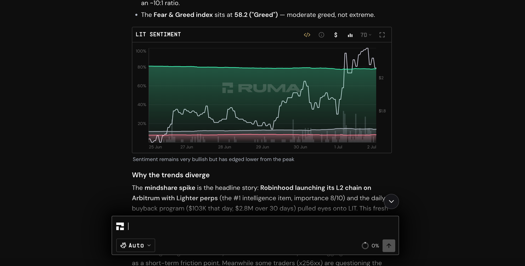 Ruma AI research agent breaking down mindshare and sentiment for a token