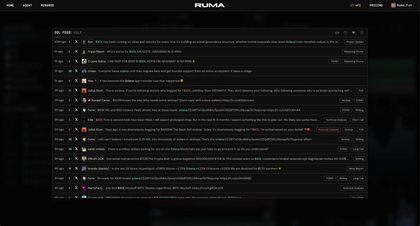 Ruma feed filtered to KOLs with post tags